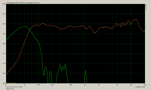 Julia mit Port Julia mit Port