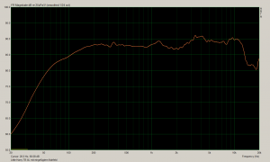 Little Harry TB AL mit eingefügtem Nahfeld Little Harry TB AL mit Nahfeld