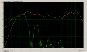 MiTaMo mit Port MiTaMo mit Port