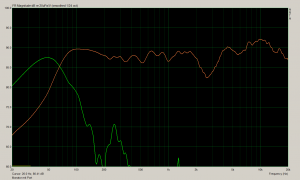 Monator mit Port Monator mit Port